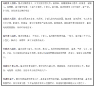 基礎電子元器件產(chǎn)業(yè)發(fā)展行動計劃(2021-2023年)